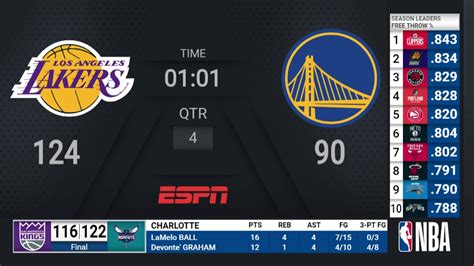 nba live score lakers